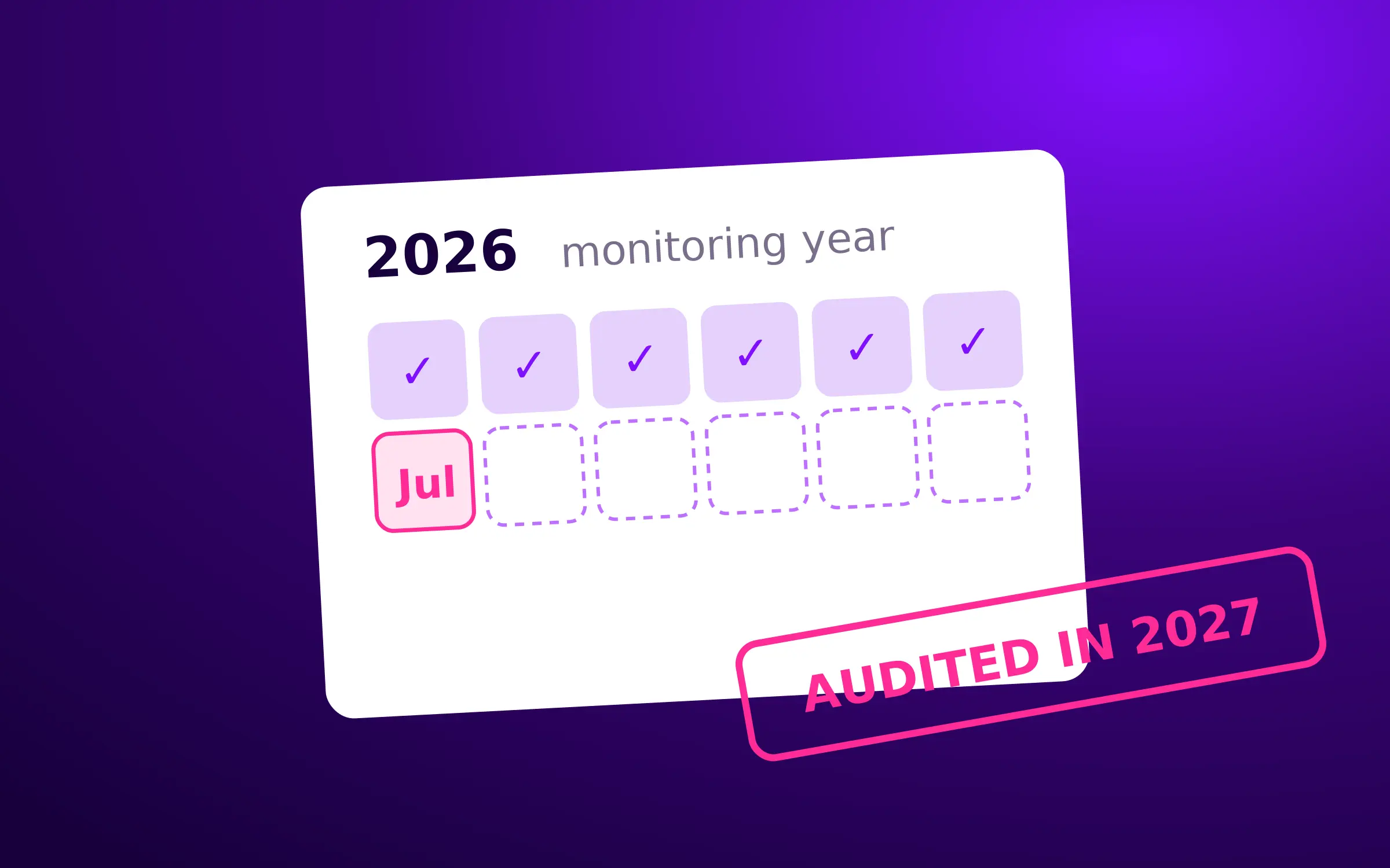 CBAM verification arrives in 2027. It audits the data you are generating right now.