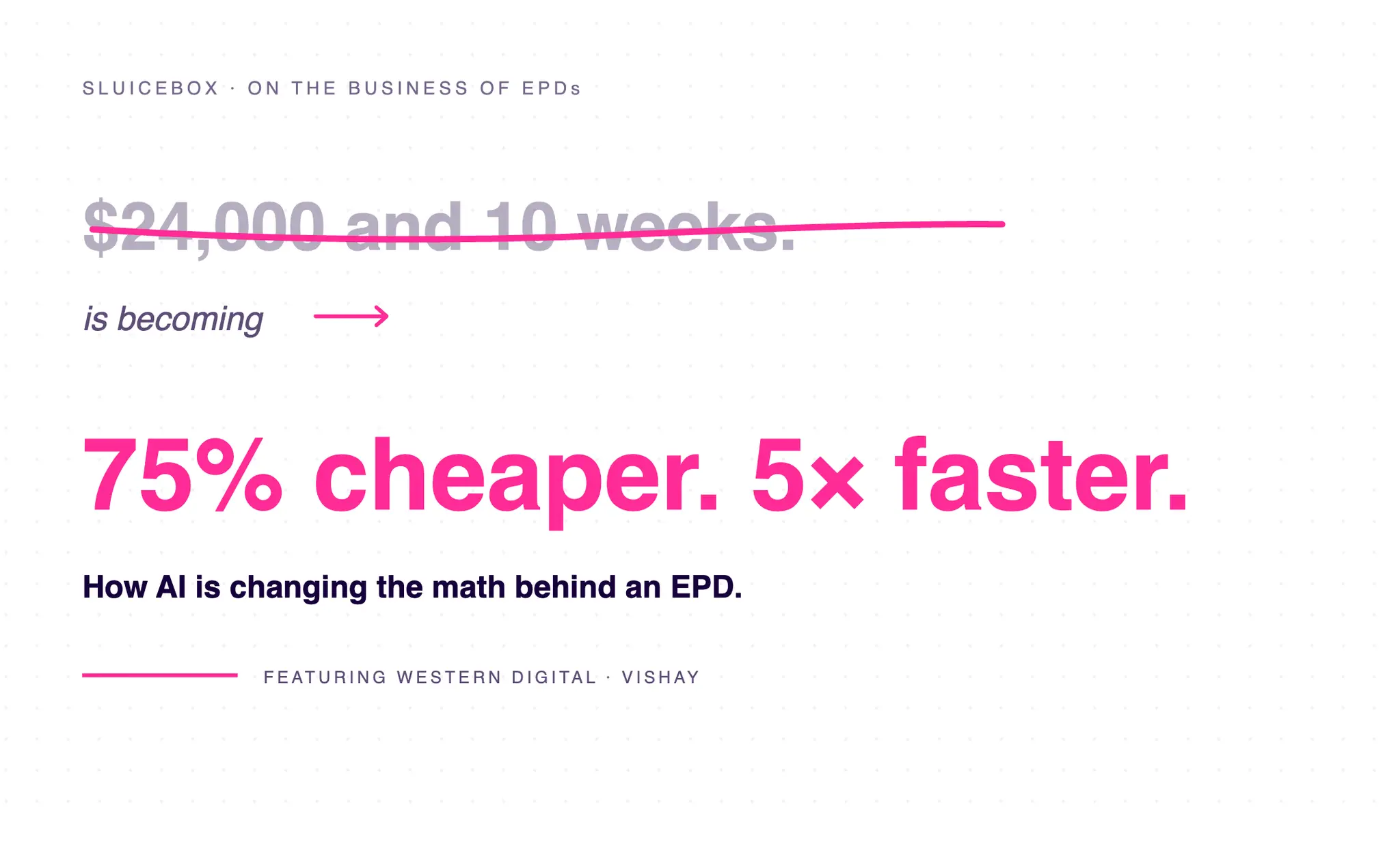 An EPD costs $24,000 and ten weeks. AI is changing the math.